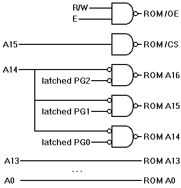 2 NAND gates and 3 OR