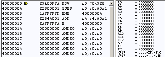 Disassembly after LOAD